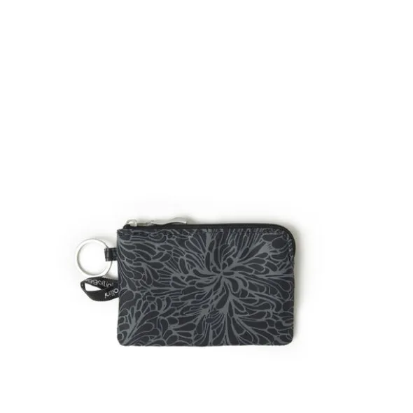 RFID Card Case